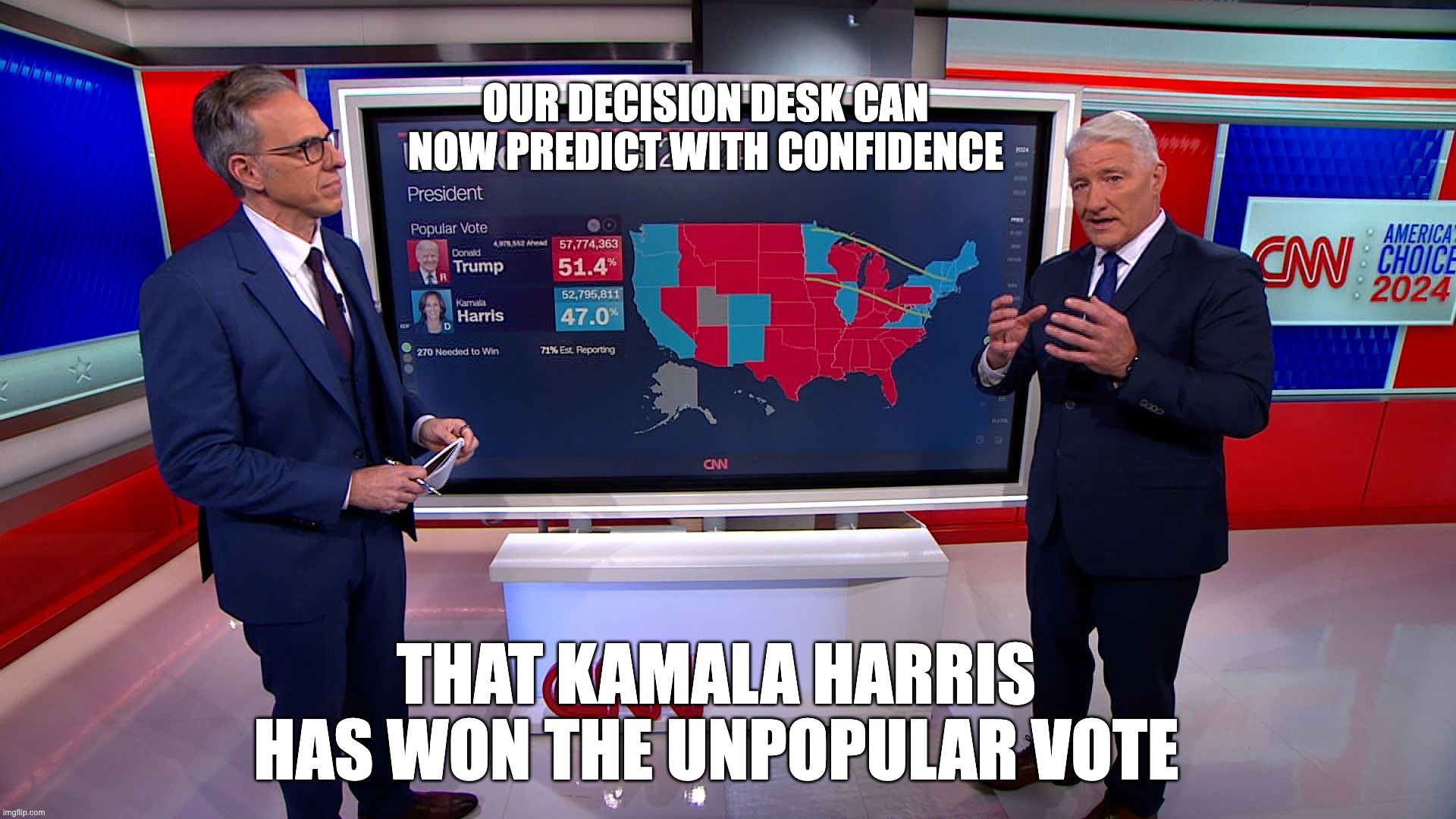 What You Win When You're Unpopular | OUR DECISION DESK CAN NOW PREDICT WITH CONFIDENCE; THAT KAMALA HARRIS HAS WON THE UNPOPULAR VOTE | image tagged in election,kamala | made w/ Imgflip meme maker