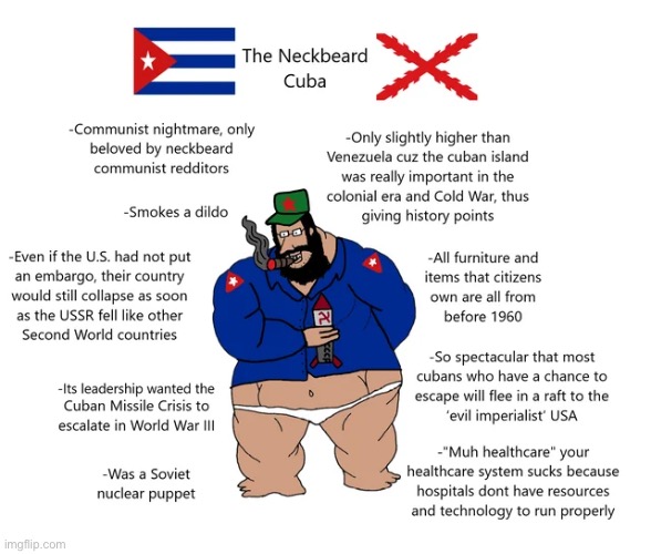 The neckbeard cuba (no offense to Cubans in general) | image tagged in repost,reddit,virgin vs chad | made w/ Imgflip meme maker