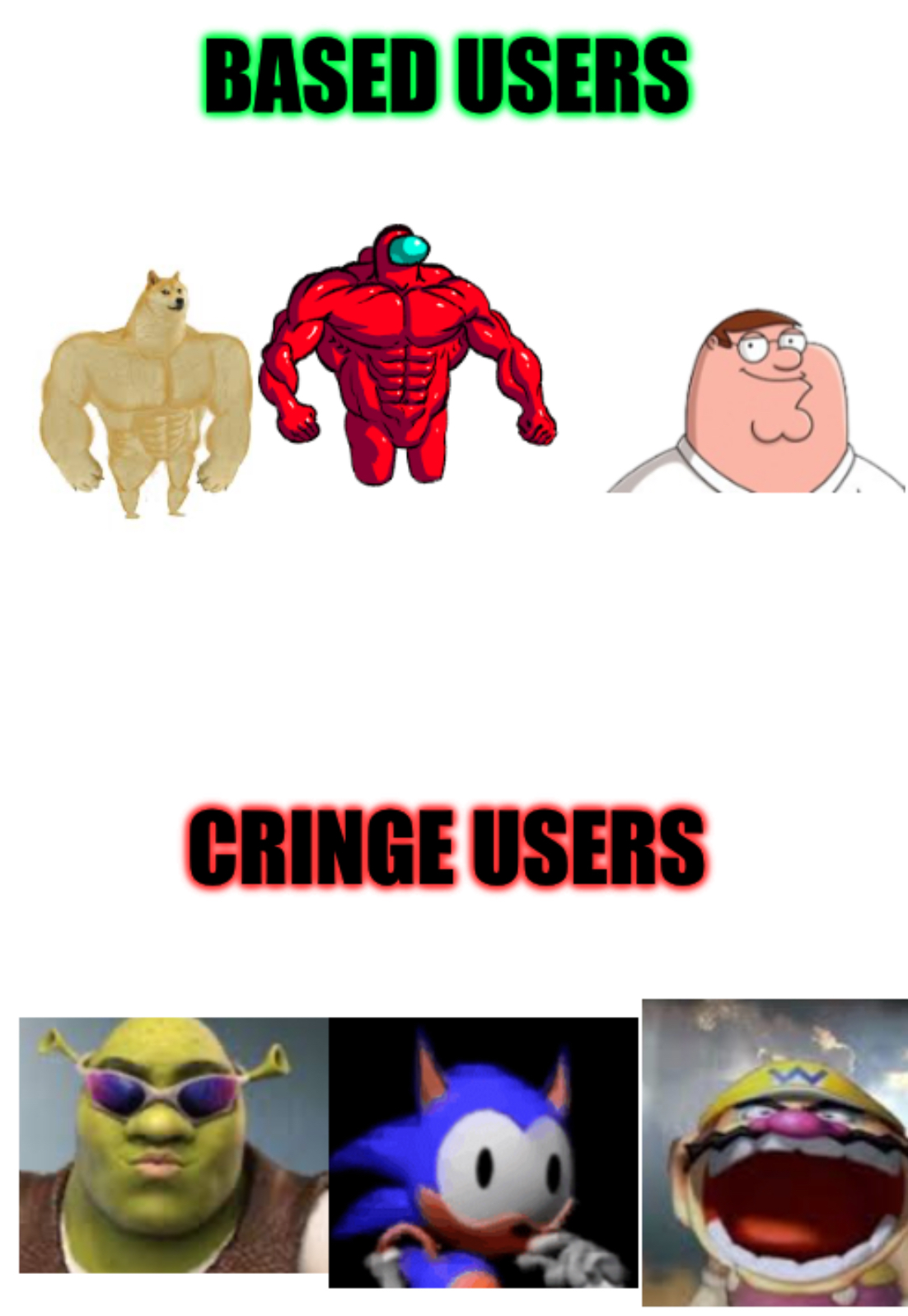 High Quality Based users vs cringe users Blank Meme Template