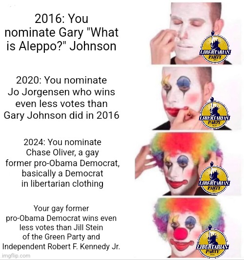 The only party even more pathetic than the Democrats is the Libertarian Party | 2016: You nominate Gary "What is Aleppo?" Johnson; 2020: You nominate Jo Jorgensen who wins even less votes than Gary Johnson did in 2016; 2024: You nominate Chase Oliver, a gay former pro-Obama Democrat, basically a Democrat in libertarian clothing; Your gay former pro-Obama Democrat wins even less votes than Jill Stein of the Green Party and Independent Robert F. Kennedy Jr. | image tagged in memes,clown applying makeup,libertarian,libertarians,stupidity,chase oliver | made w/ Imgflip meme maker