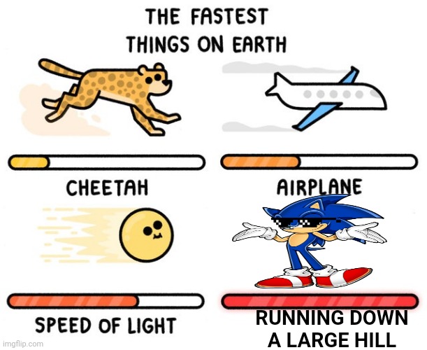 speed | RUNNING DOWN A LARGE HILL | image tagged in fastest thing possible | made w/ Imgflip meme maker