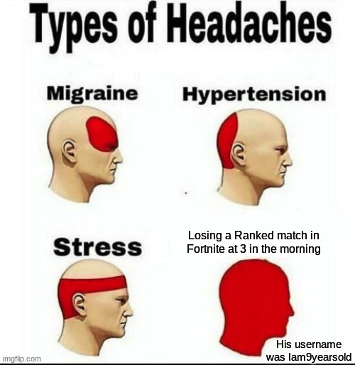 Rage | Losing a Ranked match in Fortnite at 3 in the morning; His username was Iam9yearsold | image tagged in types of headaches meme | made w/ Imgflip meme maker