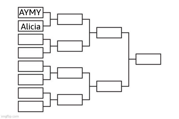 Tournament Template | AYMY; Alicia | image tagged in tournament template | made w/ Imgflip meme maker