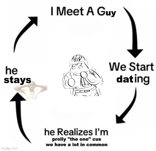 how Garet an' I were meant to be ig? | uy; dat; stays; prolly "the one" cus we have a lot in common | made w/ Imgflip meme maker