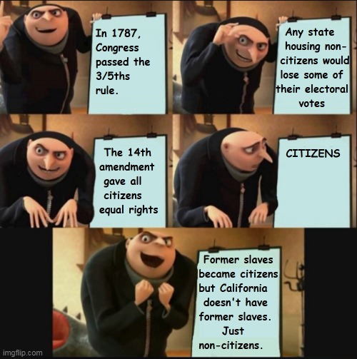 Gru and the Electoral College | image tagged in gru and the electoral college,3/5th rule,california,democrats,non-citizens,14th amendment | made w/ Imgflip meme maker