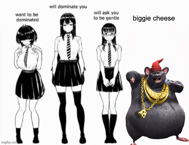 Domination stats | biggie cheese | image tagged in domination stats | made w/ Imgflip meme maker