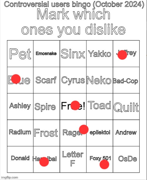 Controversial users bingo (October 2024) by Neko | image tagged in controversial users bingo october 2024 by neko | made w/ Imgflip meme maker