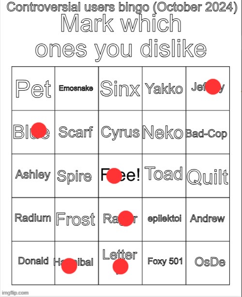 Controversial users bingo (October 2024) by Neko | image tagged in controversial users bingo october 2024 by neko | made w/ Imgflip meme maker