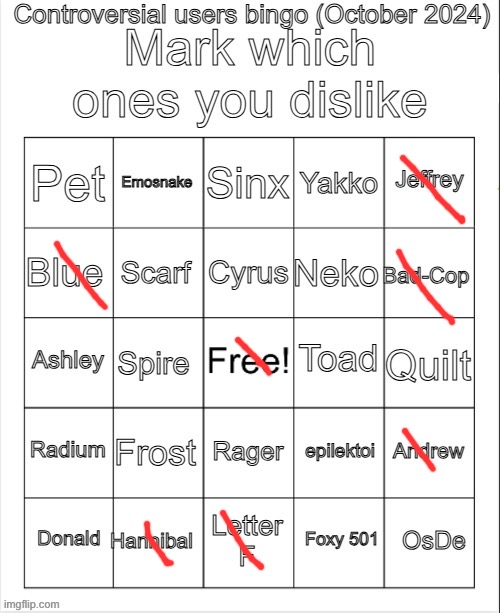 Controversial users bingo (October 2024) by Neko | image tagged in controversial users bingo october 2024 by neko | made w/ Imgflip meme maker