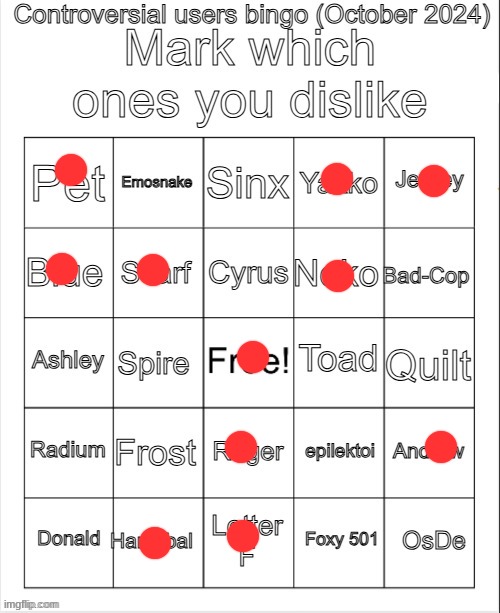 Hold up is that a- nevermind | image tagged in controversial users bingo october 2024 by neko | made w/ Imgflip meme maker
