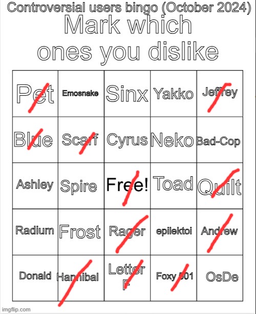 what did epilektoi do | image tagged in controversial users bingo october 2024 by neko | made w/ Imgflip meme maker