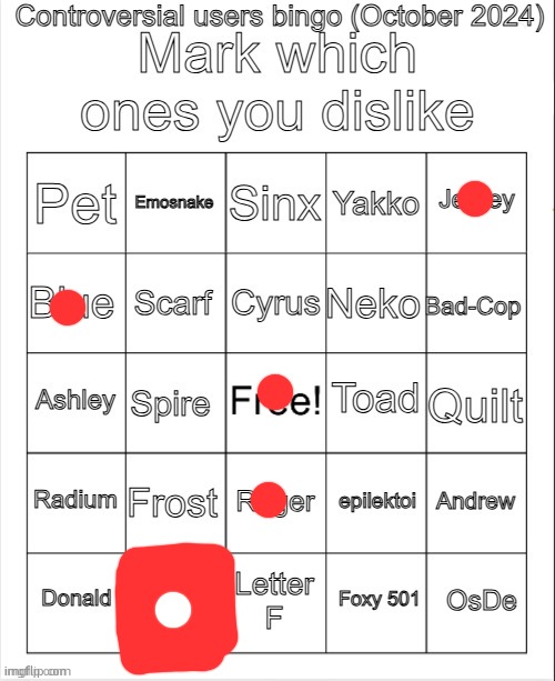 Controversial users bingo (October 2024) by Neko | image tagged in controversial users bingo october 2024 by neko | made w/ Imgflip meme maker