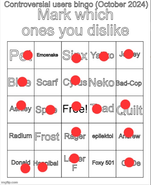Controversial users bingo (October 2024) by Neko | image tagged in controversial users bingo october 2024 by neko | made w/ Imgflip meme maker