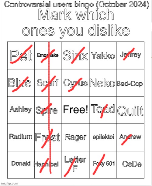 Controversial users bingo (October 2024) by Neko | image tagged in controversial users bingo october 2024 by neko | made w/ Imgflip meme maker