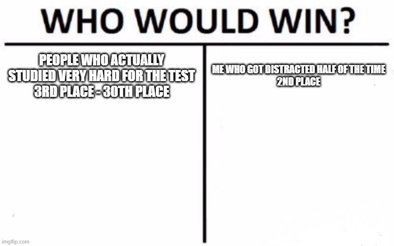 Who Would Win? | PEOPLE WHO ACTUALLY STUDIED VERY HARD FOR THE TEST
3RD PLACE - 30TH PLACE; ME WHO GOT DISTRACTED HALF OF THE TIME
2ND PLACE | image tagged in memes,who would win | made w/ Imgflip meme maker