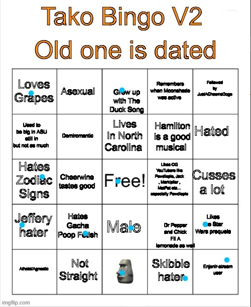 Tako Bingo V2 | image tagged in tako bingo v2 | made w/ Imgflip meme maker