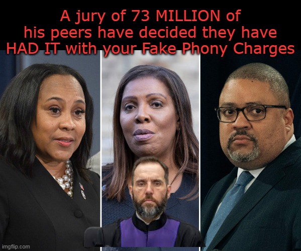 Howz Bout Lock THEM up ? | A jury of 73 MILLION of his peers have decided they have HAD IT with your Fake Phony Charges | image tagged in trump jury meme | made w/ Imgflip meme maker