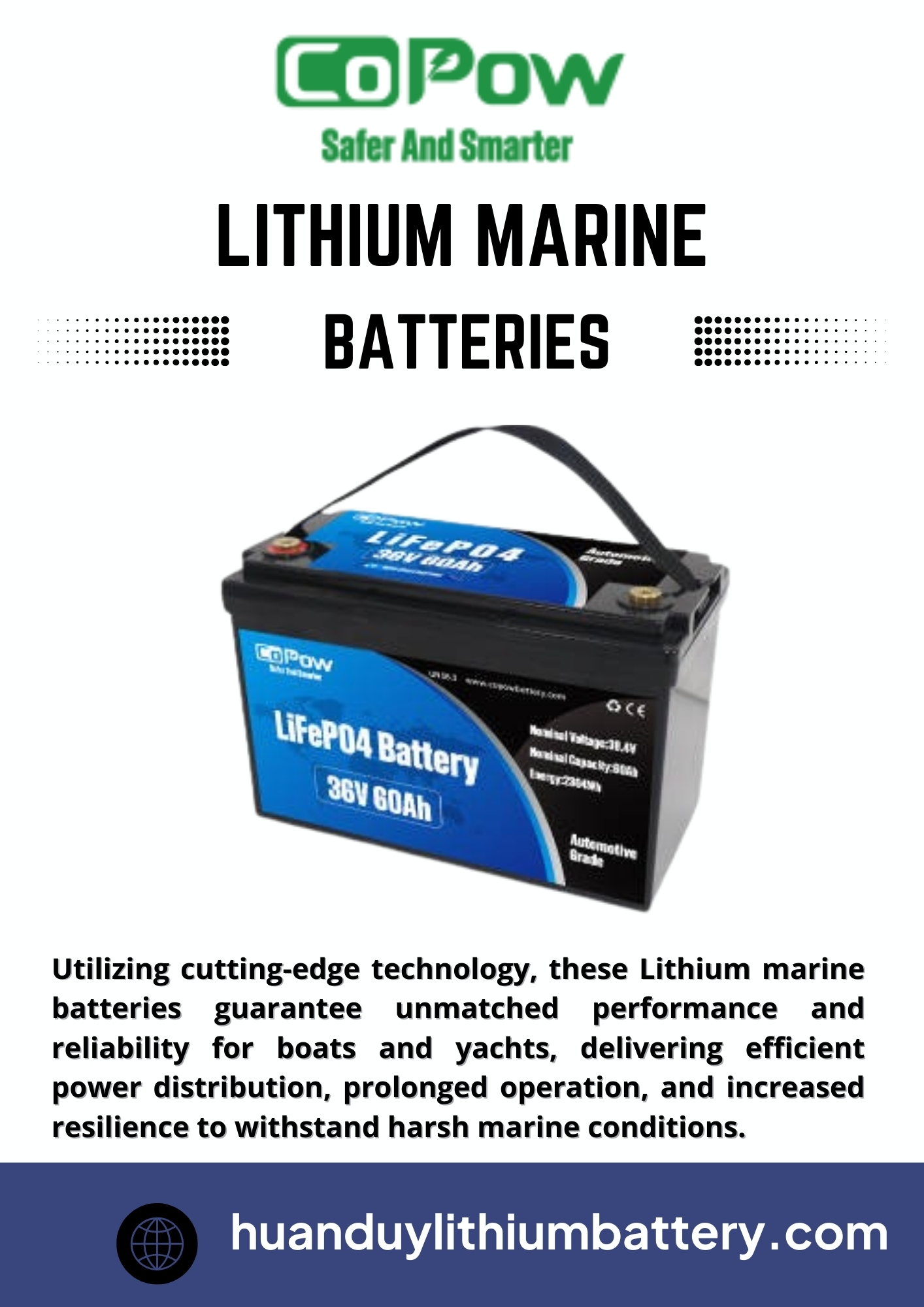 Lithium Marine Batteries Blank Meme Template