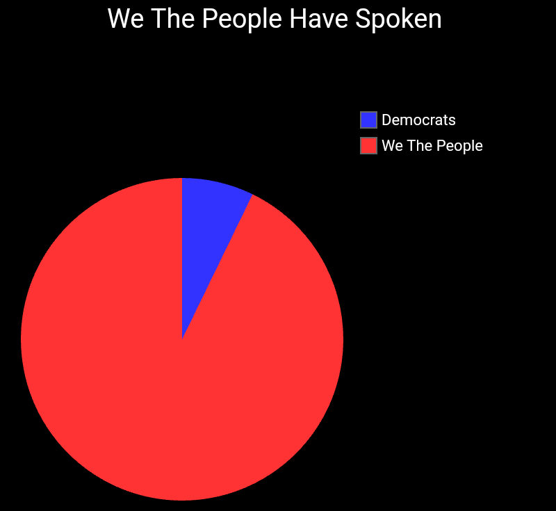 We The People Blank Meme Template