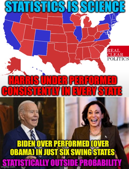 15 million votes lost | STATISTICS IS SCIENCE; HARRIS UNDER PERFORMED CONSISTENTLY IN EVERY STATE; BIDEN OVER PERFORMED (OVER OBAMA) IN JUST SIX SWING STATES; STATISTICALLY OUTSIDE PROBABILITY | image tagged in gifs,democrats,kamala harris,voter fraud,biden | made w/ Imgflip meme maker