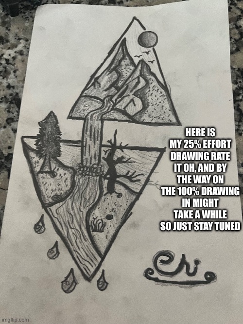 Rate my 25% effort drawing | HERE IS MY 25% EFFORT DRAWING RATE IT OH, AND BY THE WAY ON THE 100% DRAWING IN MIGHT TAKE A WHILE SO JUST STAY TUNED | made w/ Imgflip meme maker