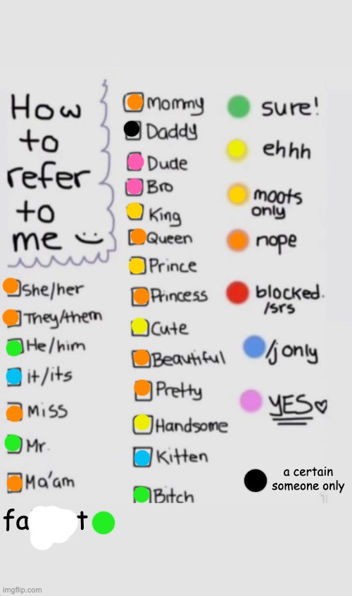ight im bored | a certain someone only; fa[n]ot | image tagged in how to refer to me | made w/ Imgflip meme maker