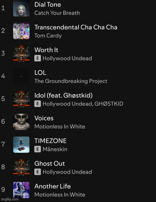 my top tracks ig (lmfao the first one is ironic) | made w/ Imgflip meme maker