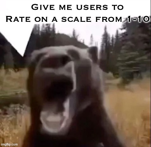 Fedy Faber | Give me users to Rate on a scale from 1-10 | image tagged in fedy faber | made w/ Imgflip meme maker