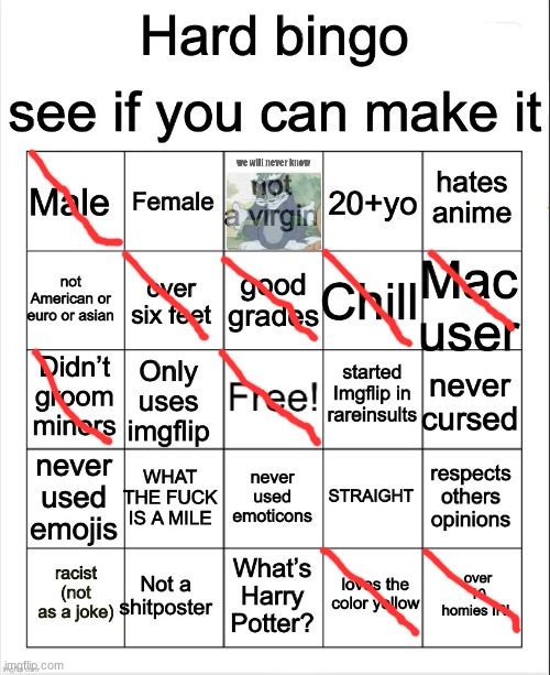 Hard Bingo by OwU | image tagged in hard bingo by owu | made w/ Imgflip meme maker