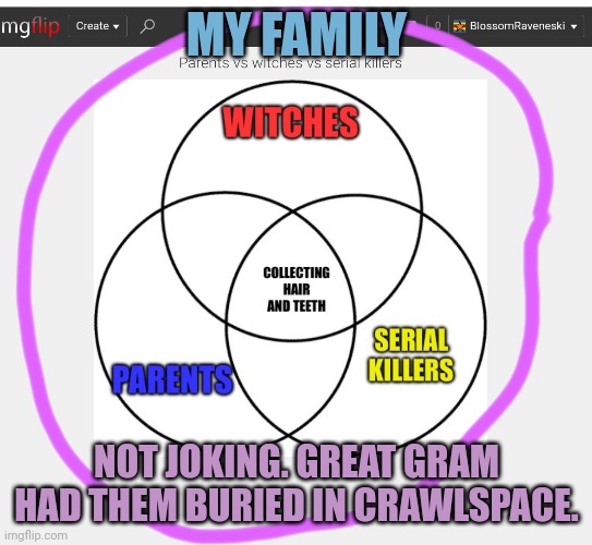 MY FAMILY NOT JOKING. GREAT GRAM HAD THEM BURIED IN CRAWLSPACE. | made w/ Imgflip meme maker