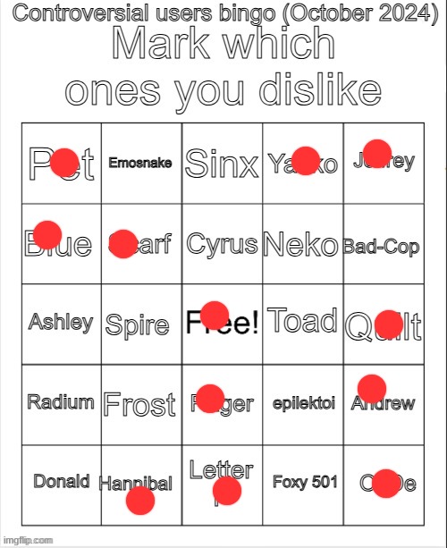 why are half the users here even here | image tagged in controversial users bingo october 2024 by neko | made w/ Imgflip meme maker