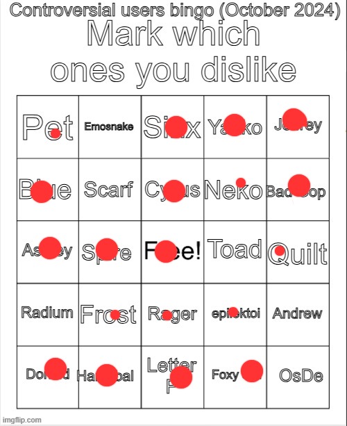 Controversial users bingo (October 2024) by Neko | image tagged in controversial users bingo october 2024 by neko | made w/ Imgflip meme maker