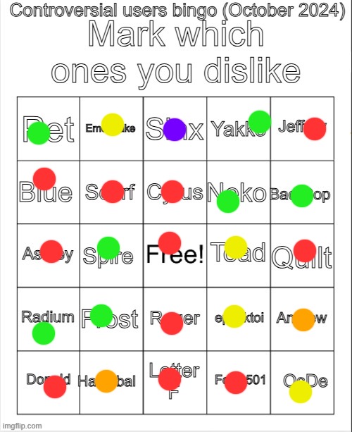 the redder you are the less i like you. i also have no isea what sinx did | image tagged in controversial users bingo october 2024 by neko | made w/ Imgflip meme maker