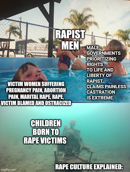 Patriarchy meme feminism meme | MALE GOVERNMENTS PRIORITIZING RIGHTS TO LIFE AND LIBERTY OF RAPIST. CLAIMS PAINLESS CASTRATION IS EXTREME. RAPIST MEN; VICTIM WOMEN SUFFERING PREGNANCY PAIN, ABORTION PAIN, MARITAL RAPE, RAPE, VICTIM BLAMED AND OSTRACIZED; CHILDREN BORN TO RAPE VICTIMS; RAPE CULTURE EXPLAINED: | image tagged in mother ignoring kid drowning in a pool | made w/ Imgflip meme maker