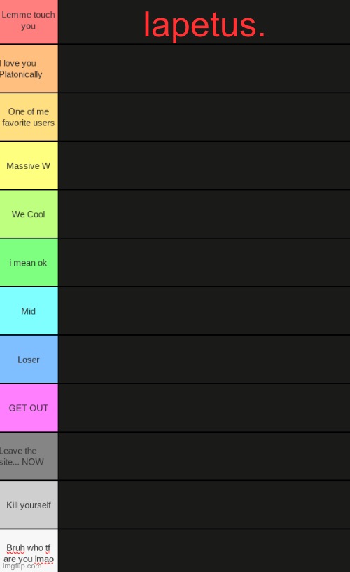 Comment to get rated | Iapetus. | image tagged in ultimate tierlist made by republic of texas | made w/ Imgflip meme maker