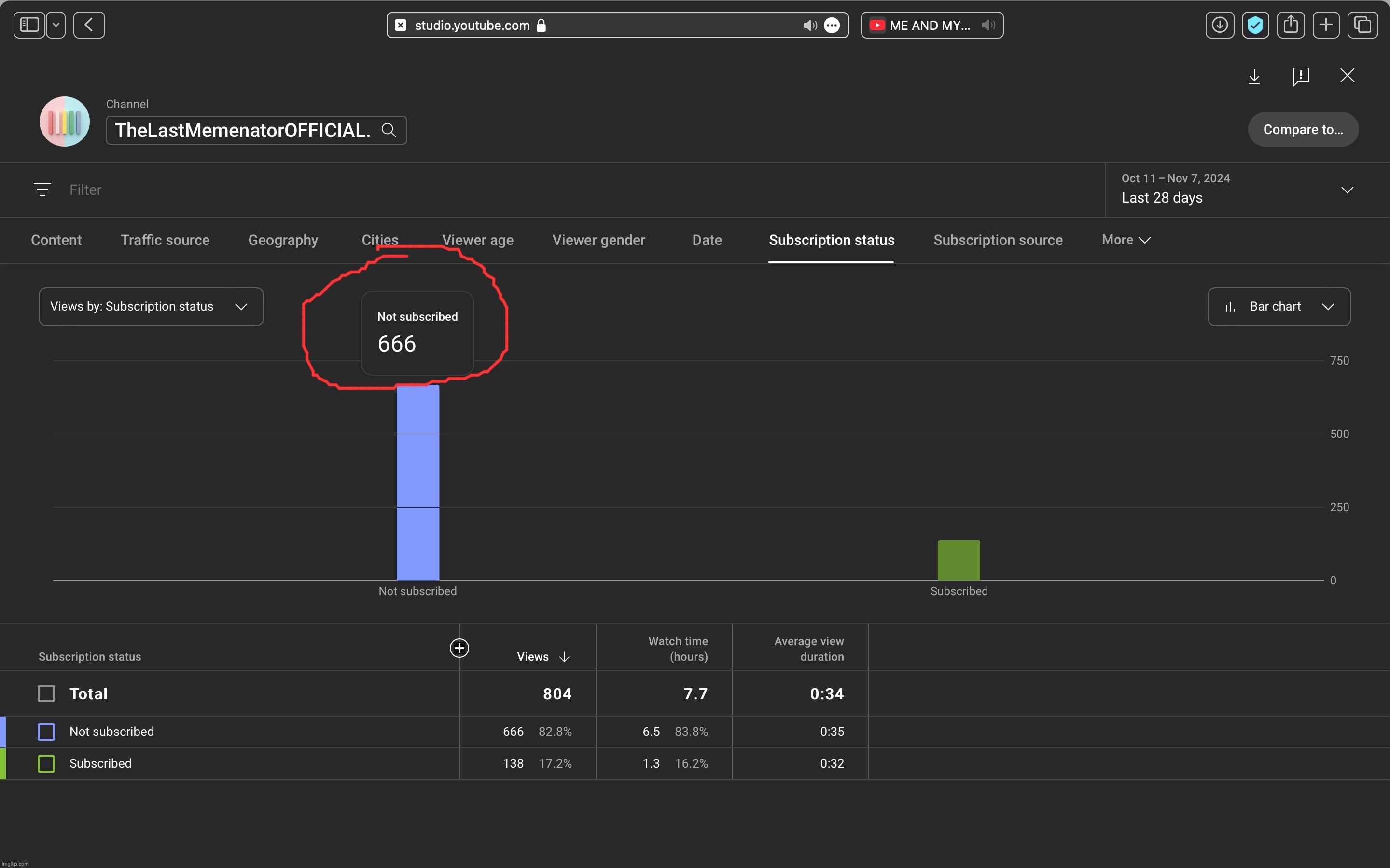CHAT ARE WE COOOOKED | made w/ Imgflip meme maker