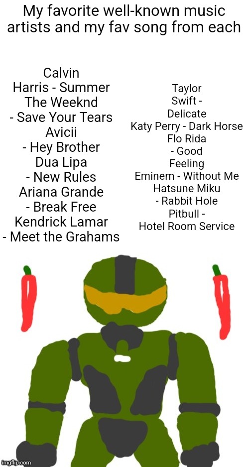 88w88 | Taylor Swift - Delicate
Katy Perry - Dark Horse
Flo Rida - Good Feeling
Eminem - Without Me
Hatsune Miku - Rabbit Hole
Pitbull - Hotel Room Service; Calvin Harris - Summer
The Weeknd - Save Your Tears
Avicii - Hey Brother
Dua Lipa - New Rules
Ariana Grande - Break Free
Kendrick Lamar - Meet the Grahams; My favorite well-known music artists and my fav song from each | image tagged in spicymasterchief's announcement template,pop music,music,favorites,memes | made w/ Imgflip meme maker