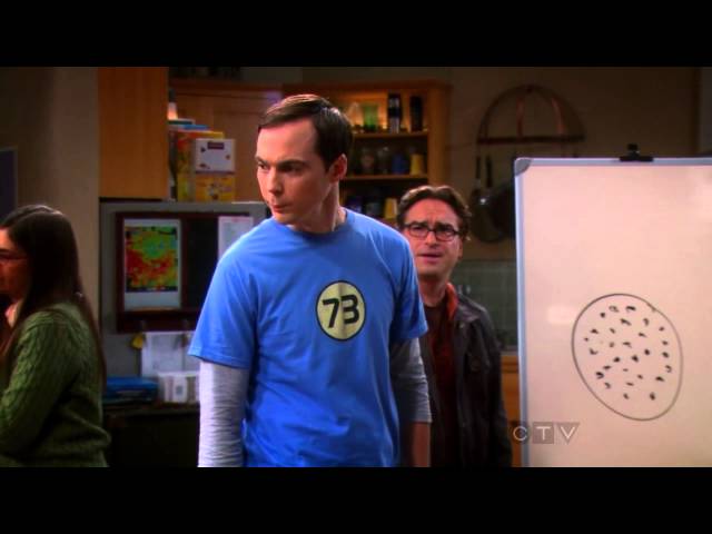 High Quality pictionary the big bang theory Blank Meme Template