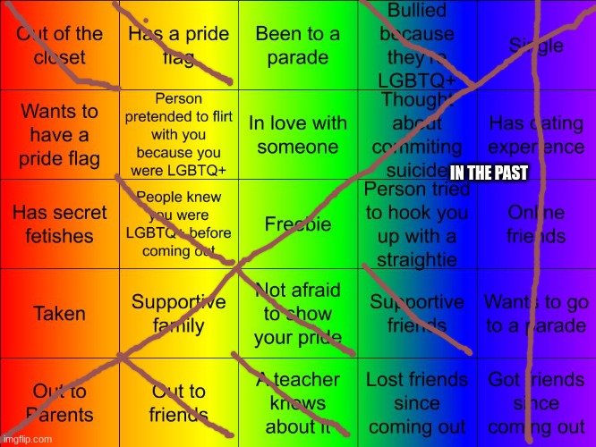 Double bingo | IN THE PAST | image tagged in thesuitedgayweeb's lgbtq bingo | made w/ Imgflip meme maker