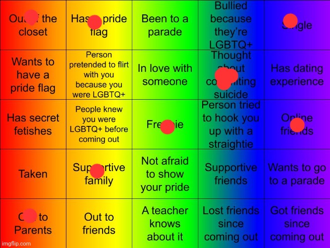 Oop | image tagged in thesuitedgayweeb's lgbtq bingo | made w/ Imgflip meme maker