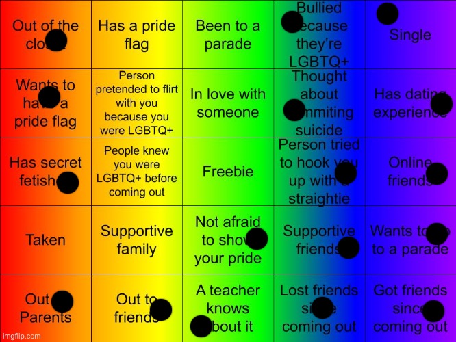 Imagine being allowed to go to pride and not having to ask your muslim friend to go with you bc your parents think he hates gays | image tagged in thesuitedgayweeb's lgbtq bingo | made w/ Imgflip meme maker