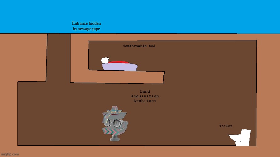 Entrance hidden by sewage pipe | made w/ Imgflip meme maker