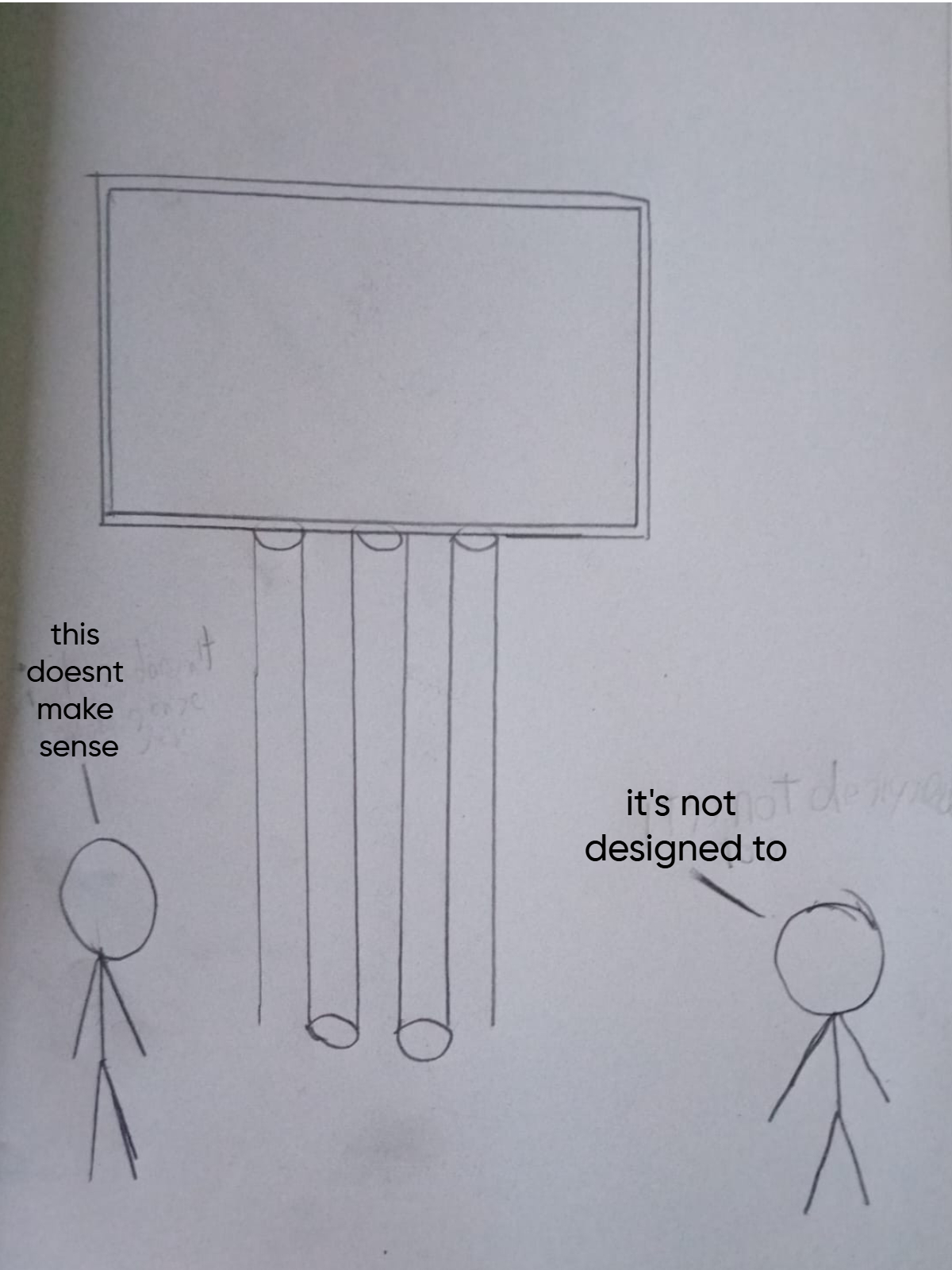 this doesnt make sense Blank Meme Template