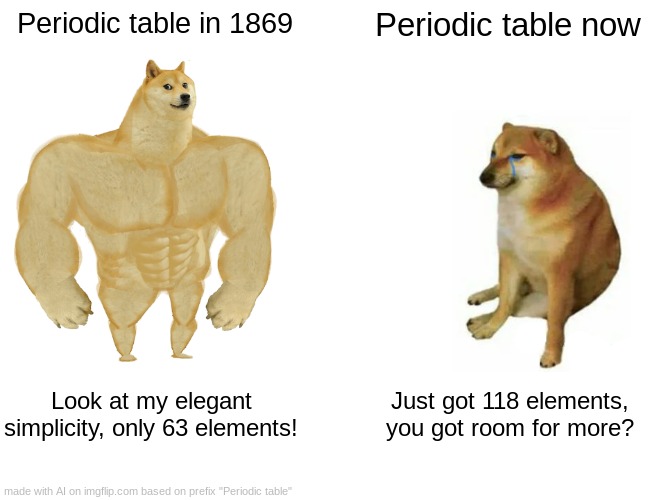 Buff Doge vs. Cheems | Periodic table in 1869; Periodic table now; Look at my elegant simplicity, only 63 elements! Just got 118 elements, you got room for more? | image tagged in memes,buff doge vs cheems | made w/ Imgflip meme maker