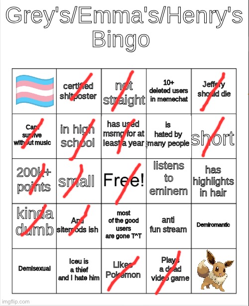 Grey's/Emma's Bingo (Actually fixed) | image tagged in grey's/emma's bingo actually fixed | made w/ Imgflip meme maker