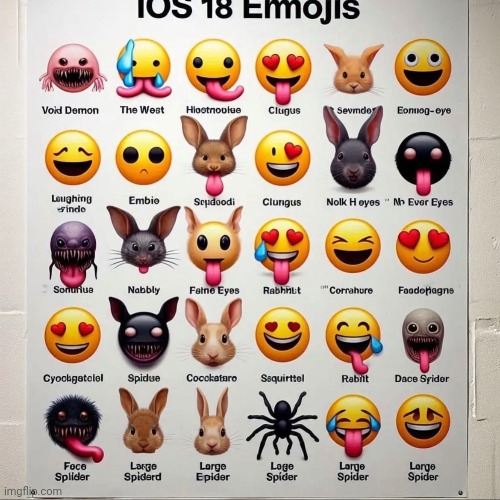 Which ai generated emoji are you today? | made w/ Imgflip meme maker