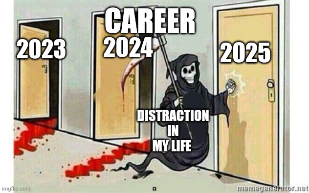 Grim Reaper Knocking Door | CAREER; 2025; 2024; 2023; DISTRACTION IN MY LIFE | image tagged in grim reaper knocking door | made w/ Imgflip meme maker