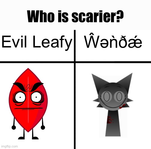 (Note: Ŵǝǹðǽ is a name that I made for Wenda in horror mode) | Who is scarier? Evil Leafy; Ŵǝǹðǽ | image tagged in comparison chart | made w/ Imgflip meme maker