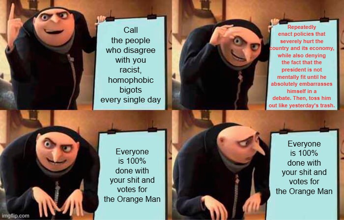 312-226 | Call the people who disagree with you racist, homophobic bigots every single day; Repeatedly enact policies that severely hurt the country and its economy, while also denying the fact that the president is not mentally fit until he absolutely embarrasses himself in a debate. Then, toss him out like yesterday's trash. Everyone is 100% done with your shit and votes for the Orange Man; Everyone is 100% done with your shit and votes for the Orange Man | image tagged in memes,gru's plan,election | made w/ Imgflip meme maker