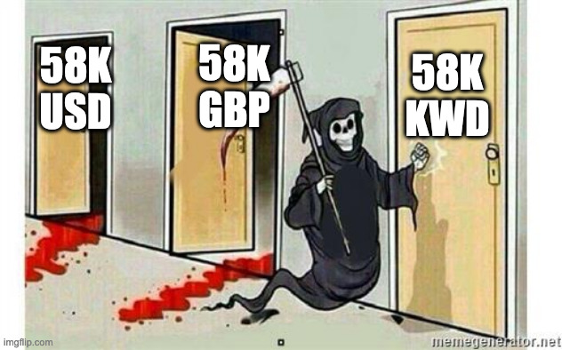 58k KWD | 58K
KWD; 58K
GBP; 58K
USD | image tagged in grim reaper knocking door | made w/ Imgflip meme maker